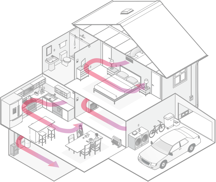 Discover the Benefits of Using Home Heating Propane