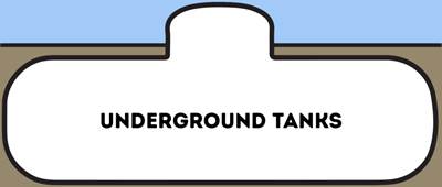 Underground Tanks