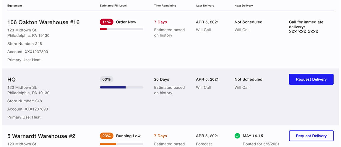 Online tank inventory sample